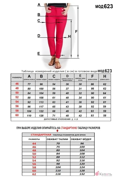 Mirolia 623