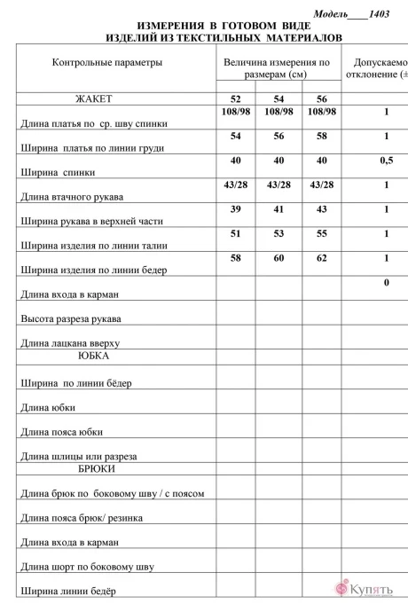 ЛаКона 1403