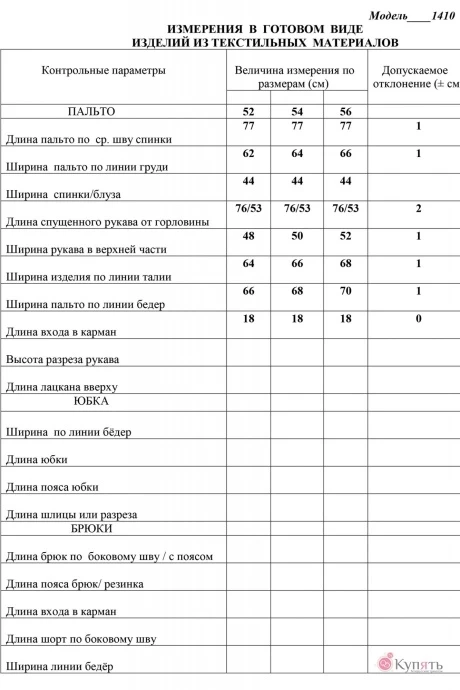 ЛаКона 1410