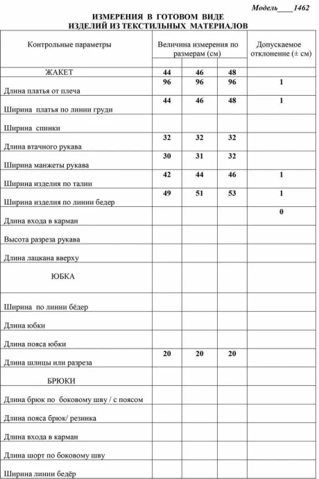 ЛаКона 11462