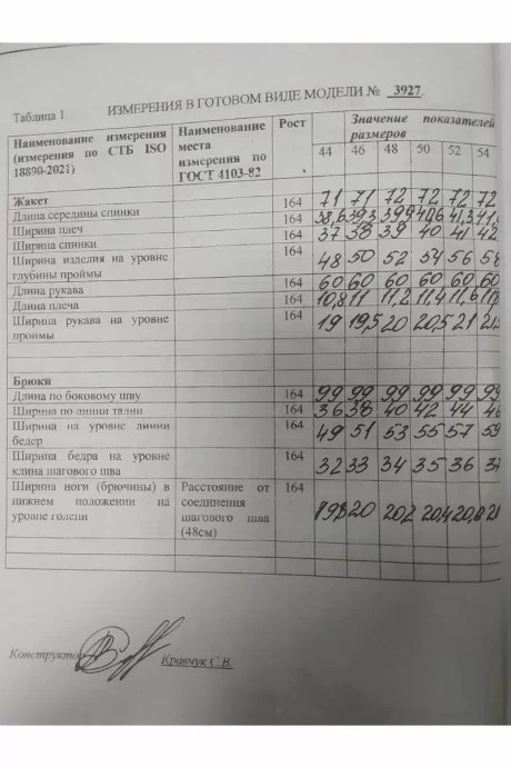 Olegran 3927