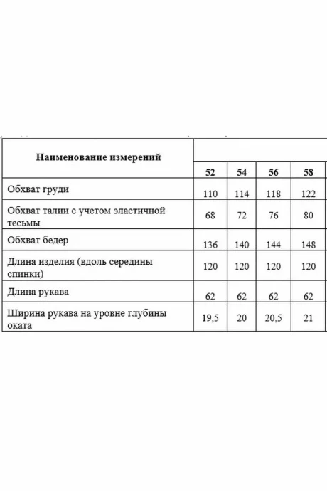 Медея и К 2172
