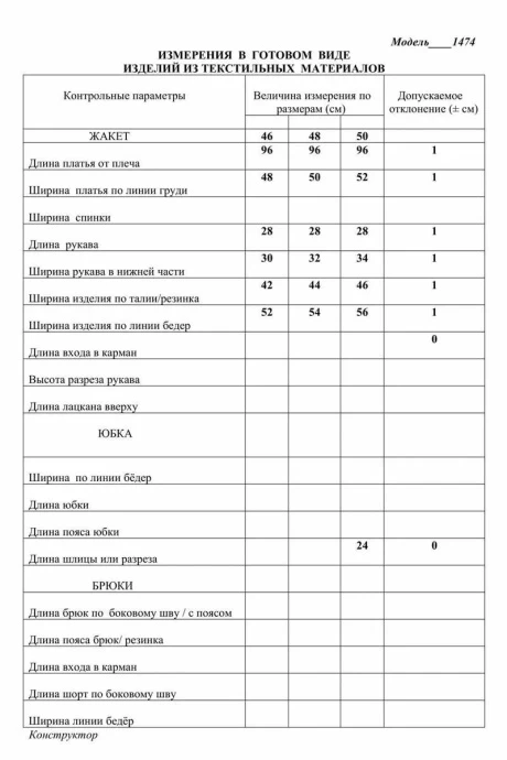 ЛаКона 11474