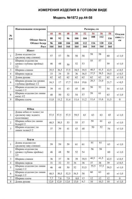 *Распродажа ALANI COLLECTION 1872