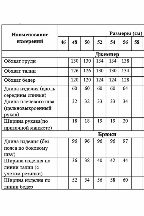 Медея и К 2163