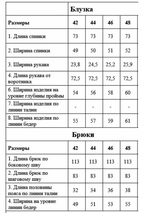 Davydov 9210.1