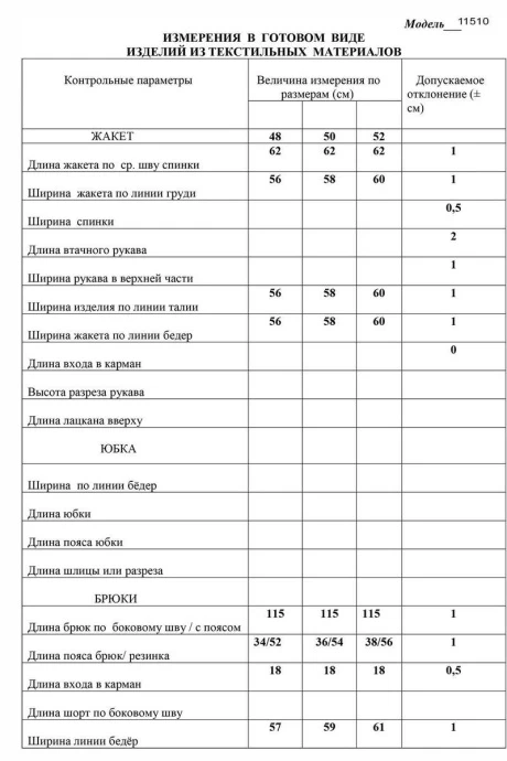 ЛаКона 11510