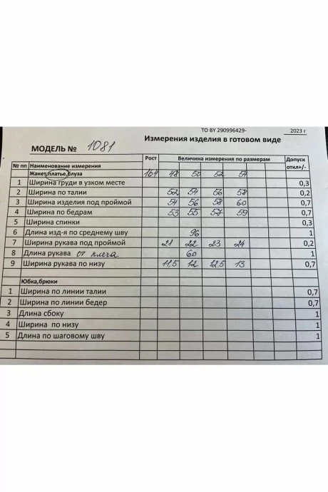 Кокетка и К 1081-1