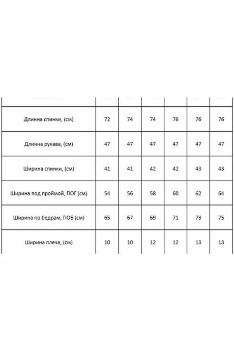 Таир-Гранд 62431