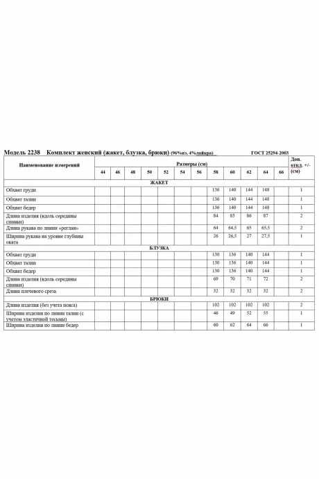 Медея и К 2238