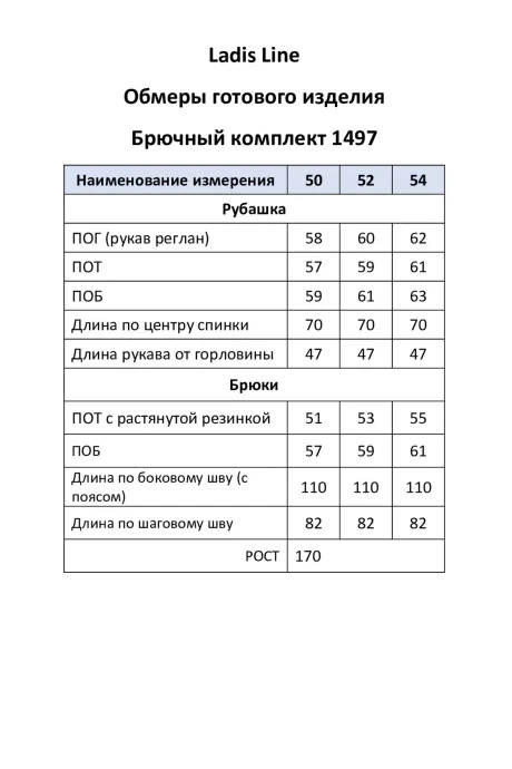 Ладис Лайн 1497