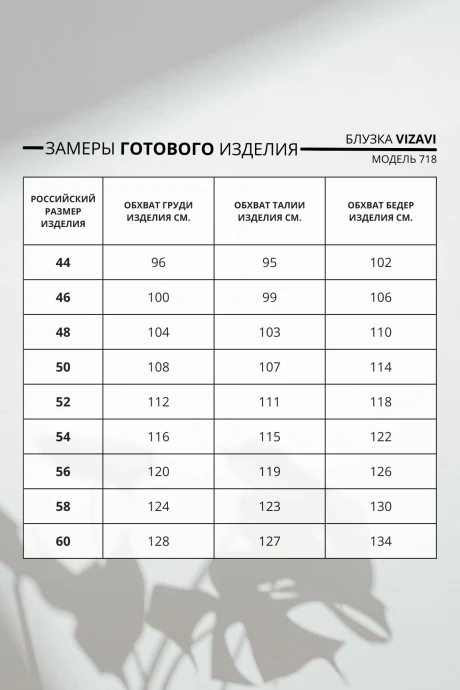 VIZAVI 718.2