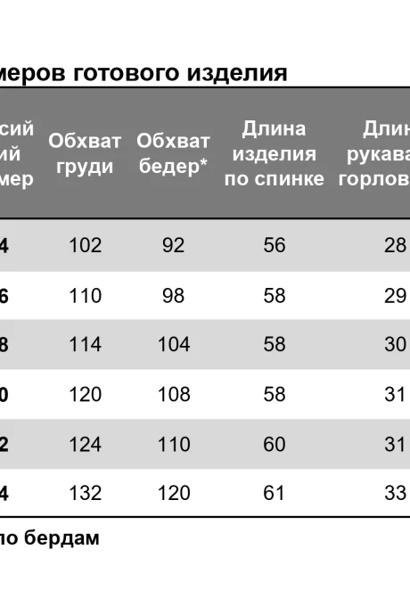 NIKA.PL 0303902