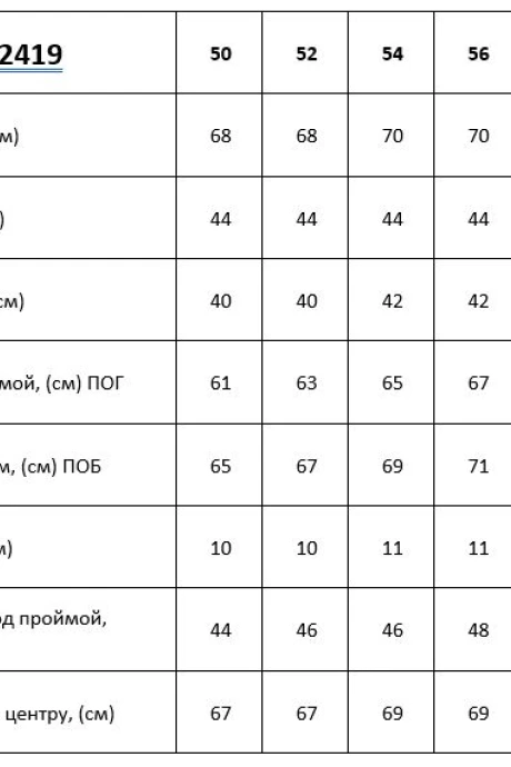 Таир-Гранд 62419