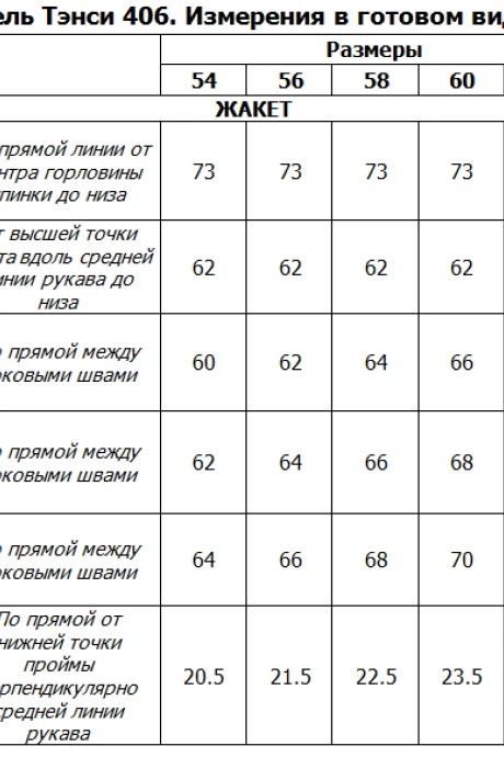 Тэнси 406