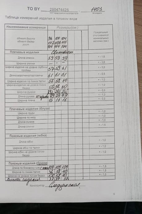 *Распродажа TAiER 1403