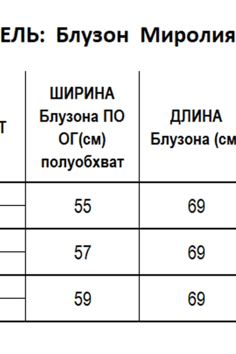 Mirolia 1295