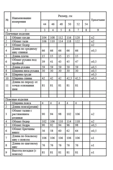 ЗигзагСтиль 638