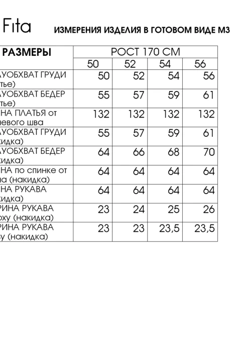 FITA 3195