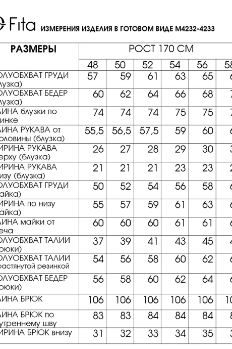 FITA 4132