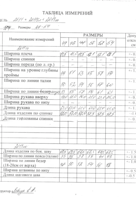 ARTELLA А-2011к