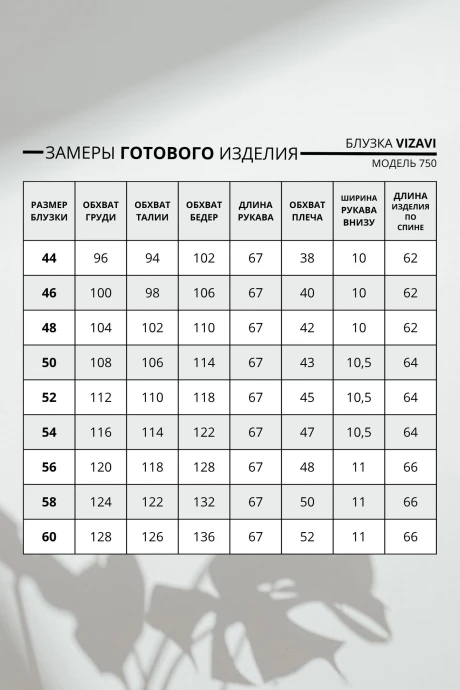 VIZAVI 750.1